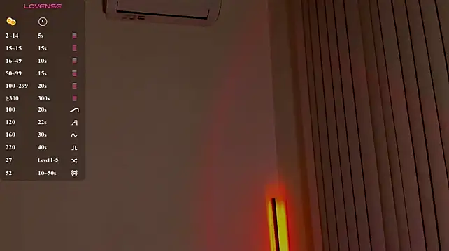 Andrea_Blossom webcam