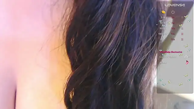 FaRaSha777 webcam