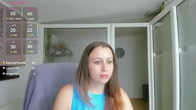 Aryanette webcam