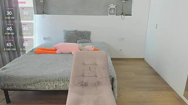 Kitkatvel webcam
