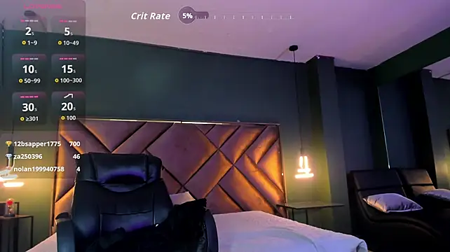 Kya_Wild webcam