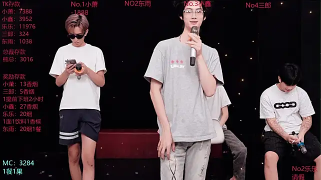 Chenyong123 webcam