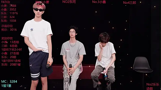 Chenyong123