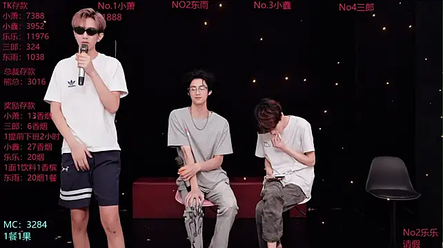 Chenyong123