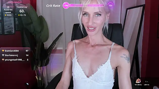CindySw