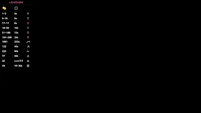 TennieHartney