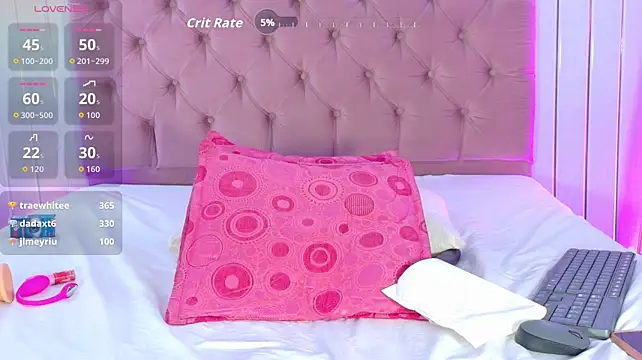 Gabby-Sweet live cam on StripChat