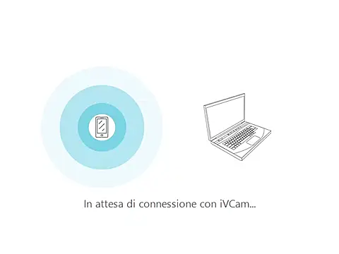 PierPesaroX webcam