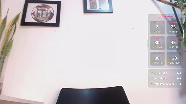 StephyJones1