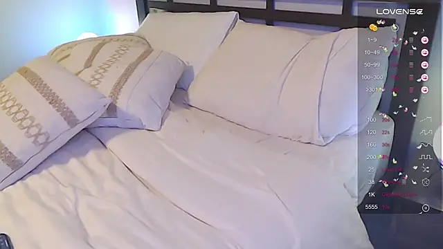 FaRaSha777