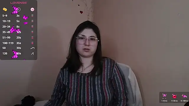 imsohornydacom