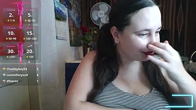 Cora_Maro webcam
