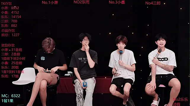 Chenyong123 webcam