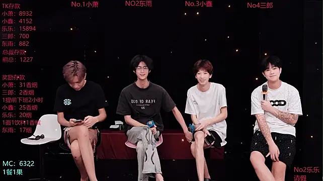 Chenyong123 webcam