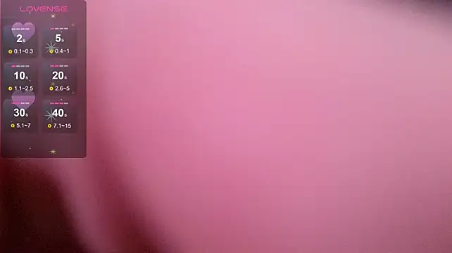 _AlexaFlowers_ webcam