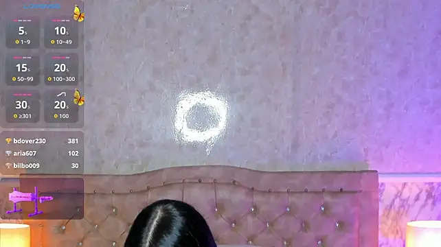 MELODYY_SWEET webcam