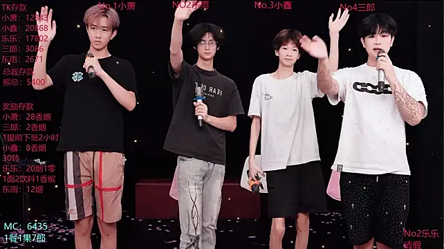 Chenyong123