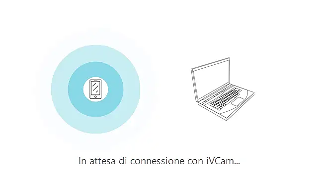 PierPesaroX webcam
