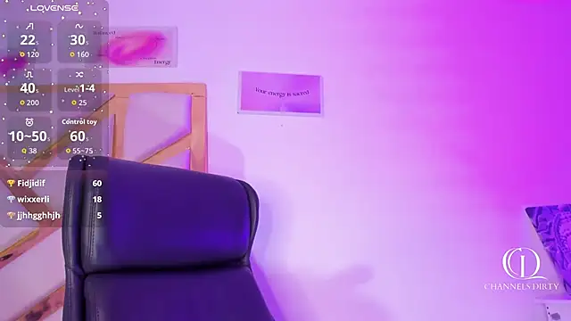 Model: ChannelssDiirty