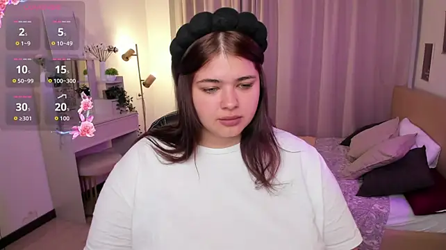 Annet_Nel1son webcam