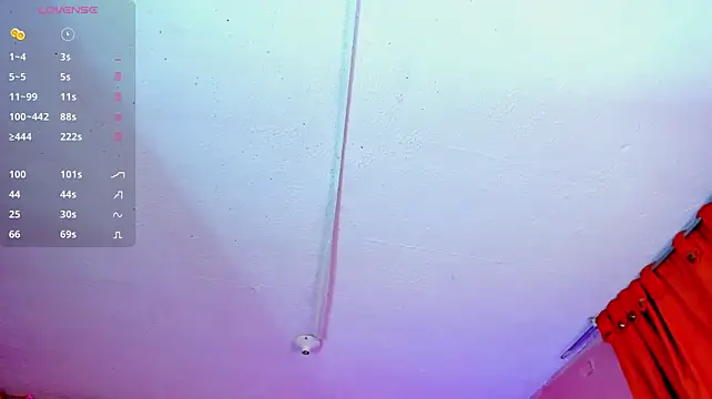 candy__rosse live cam on StripChat