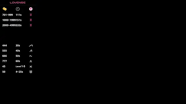 CheryleSynnott