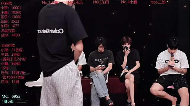 Chenyong123