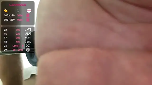 hotestanal
