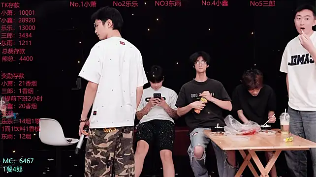 Chenyong123