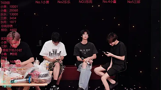 Chenyong123