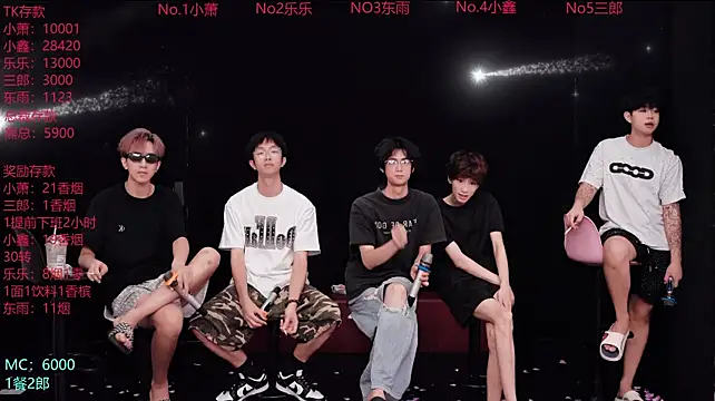 Chenyong123's live cam