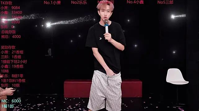 Chenyong123
