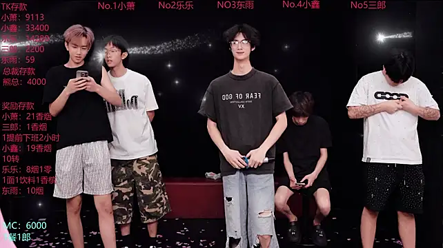 Chenyong123's live cam