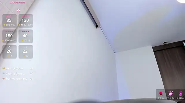 SofiCandy_