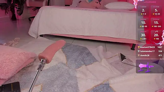 Sweet_sin15 webcam