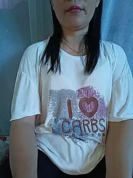 Doremon_95 live cam on StripChat
