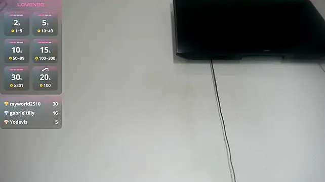 Fox_Loves live cam on StripChat