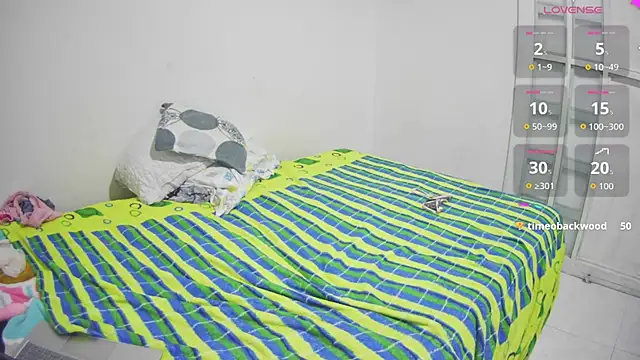 coffeewithmilk_1 live webcam