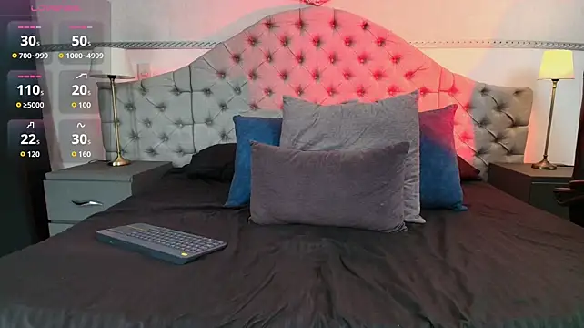 Twunk_miguel live cam on StripChat