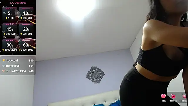 soffycarter1 webcam