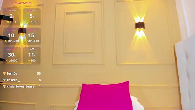 IVONNEREYES