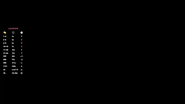 SallieLenorud webcam