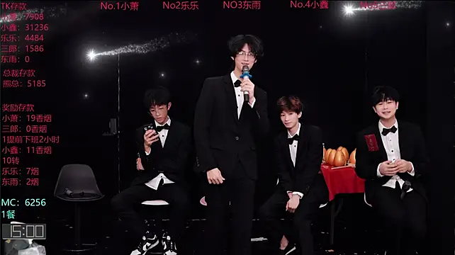 Chenyong123