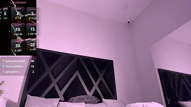 Gian_Rossi webcam