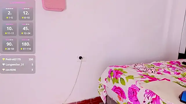 fire_lovex live cam on StripChat
