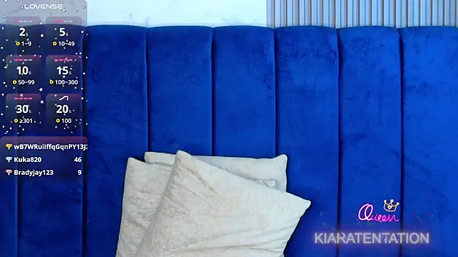 kiaratentation