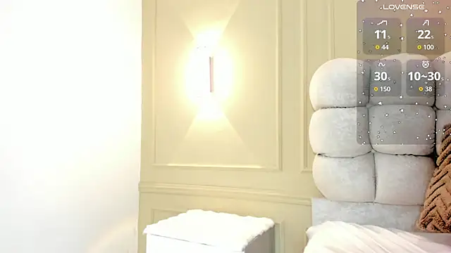ALICESTARKK webcam
