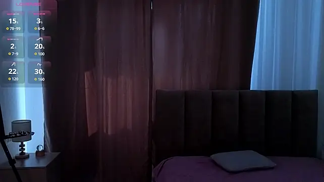 AlexandriaUrquhart webcam