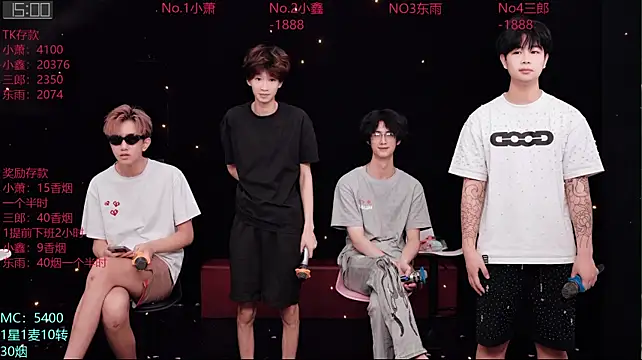 Chenyong123