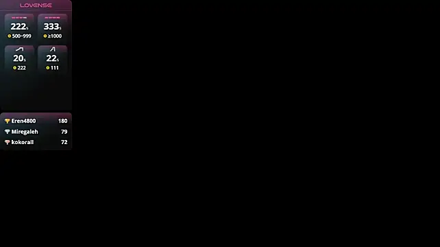 Lifeof_blonde